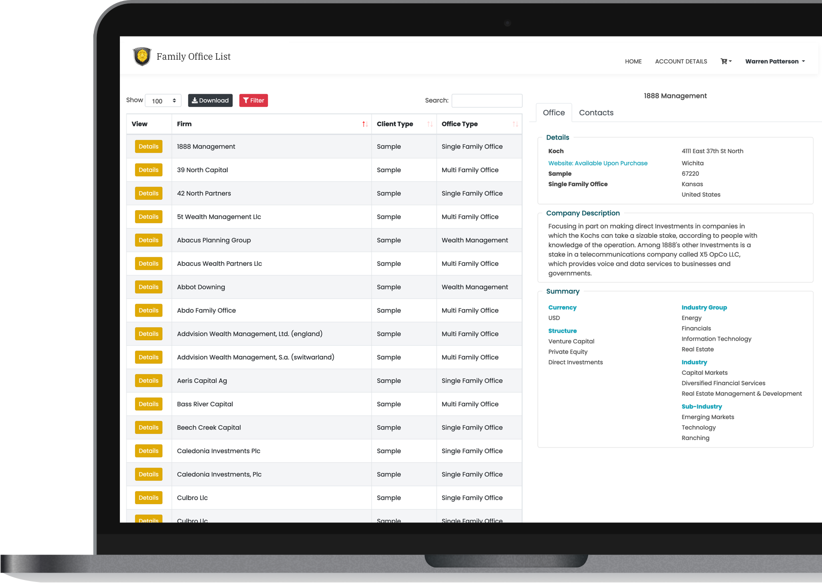 Investor Database Lists Family Office List